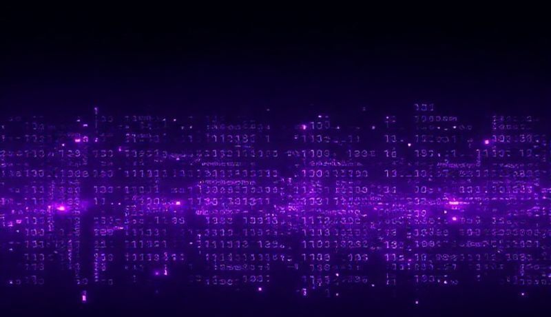 Software Intelligence Visual