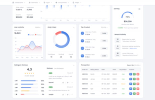 Διαχείριση Εγγράφων - IPEC Federation